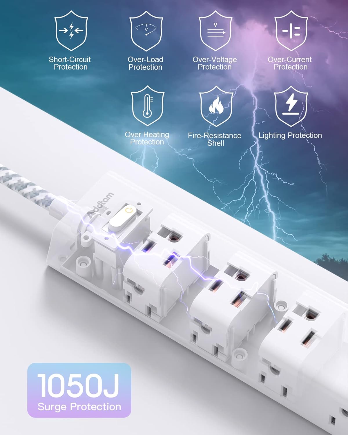 AD12W3U Addtam Cable de extensión de 15 pies con múltiples tomas, regleta de alimentación de enchufe plano con cable de 15 pies de largo, 12 tomas, 3 puertos USB (2USB C),