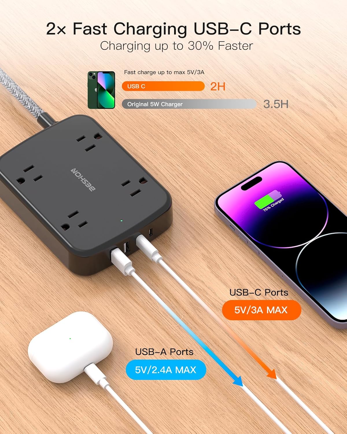 BS921BL Regleta Beshon 4 tomas 4 usb a/c