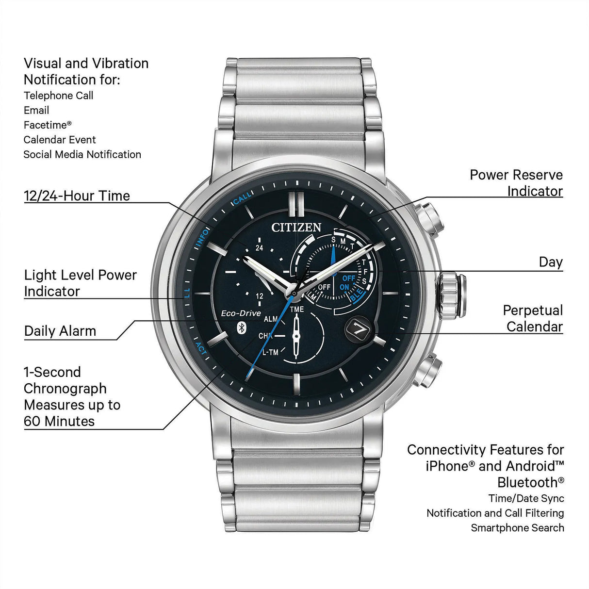 BZ1000-54E Reloj Citizen Proximity de hombre pulsera de metal