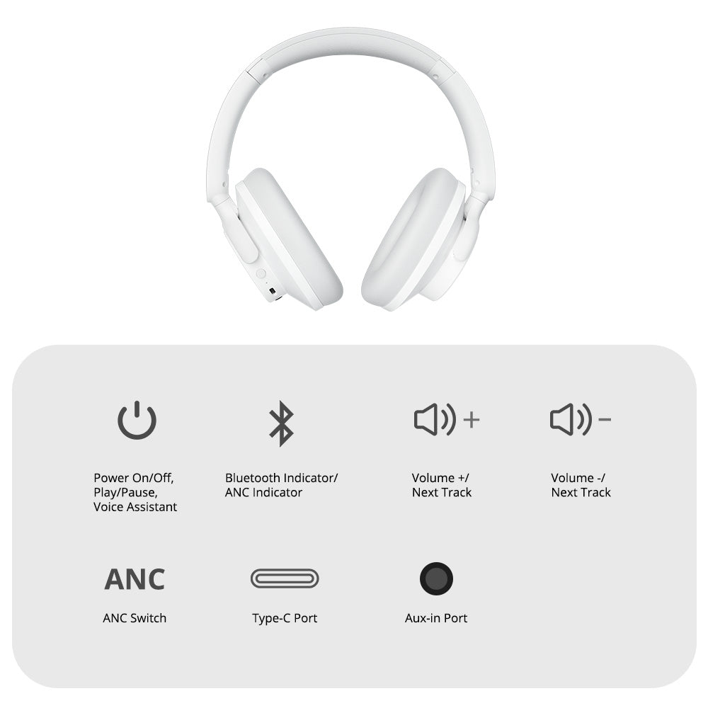 SOUNFII Q20 Audifonos de tipo diadema Tronsmart con cancelación de ruido activa Bluetooth