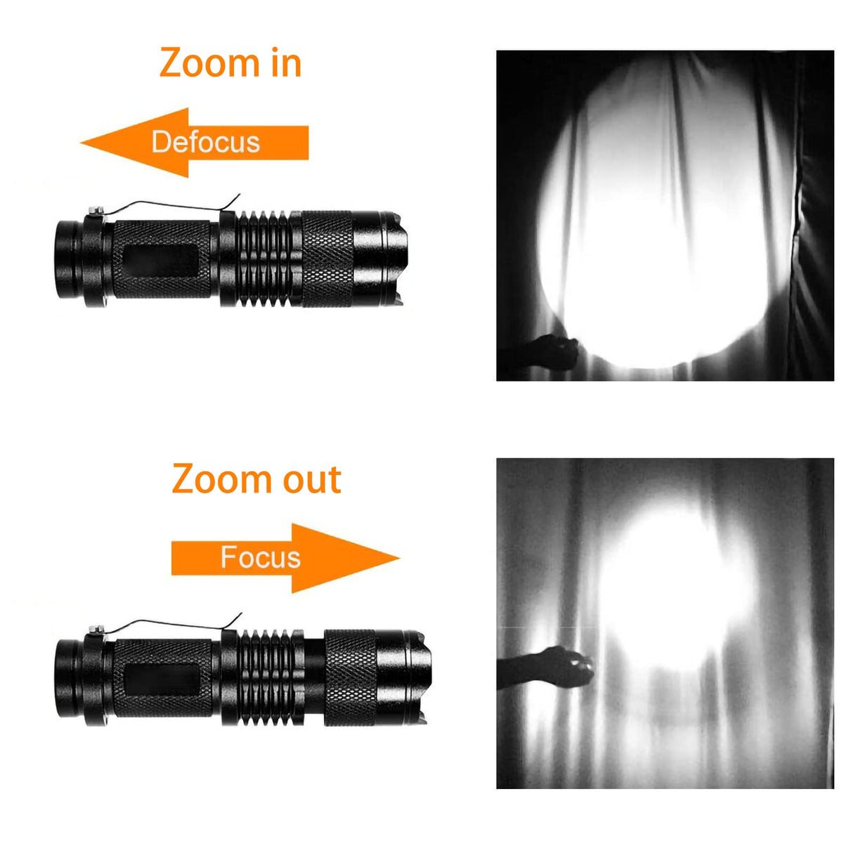 TS-FL1088 Linterna Infrarroja con Clip Portátil