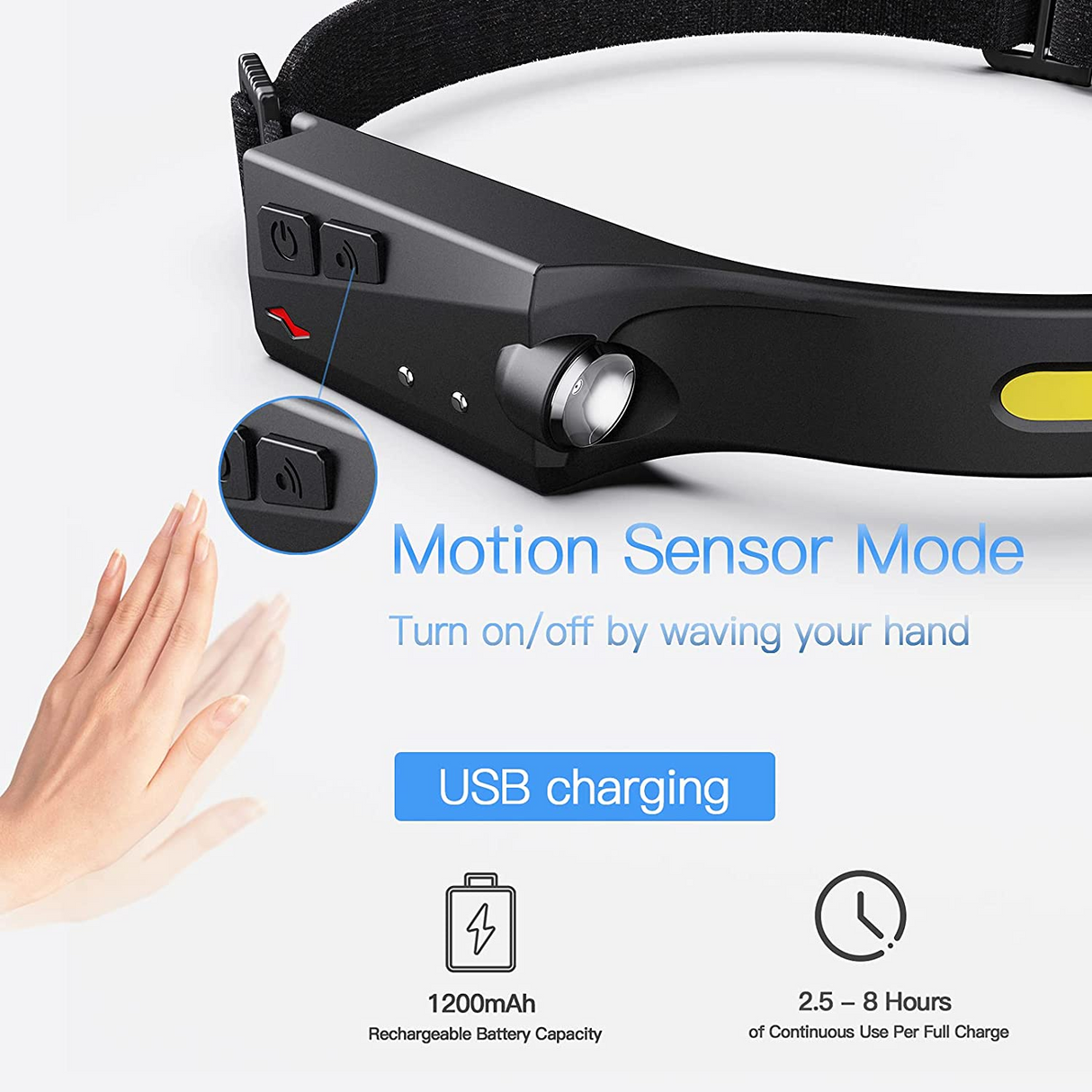 TS-HL102 Lámpara Frontal LED de Silicona con Sensor de Movimiento