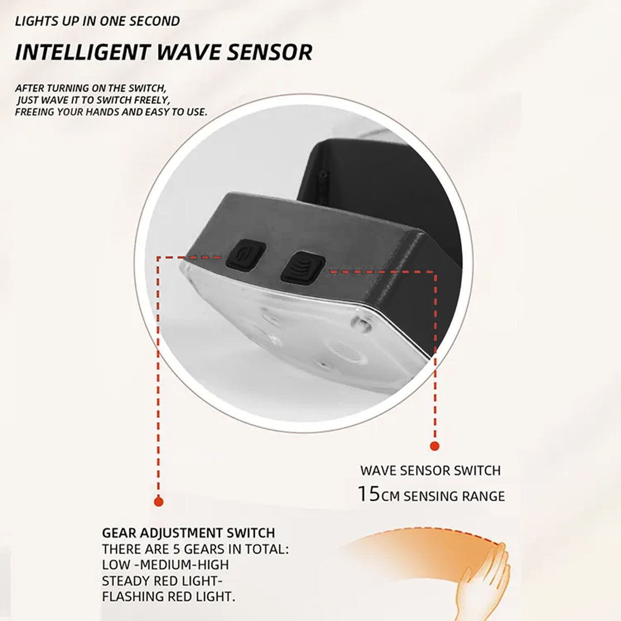 TS-HL167 Linterna frontal recargable