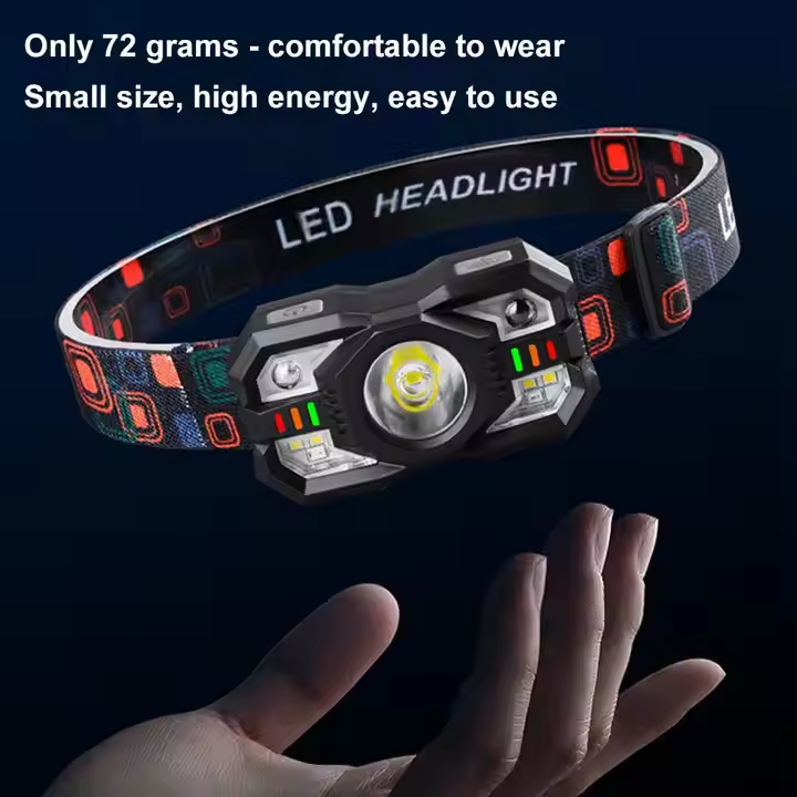 TS-HL196 Linterna de cabeza para senderismo