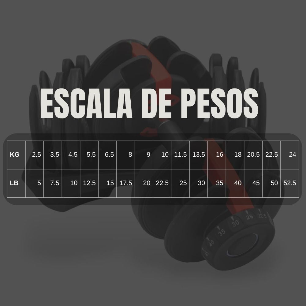Mancuerna Ajustable desde 5 libras hasta 52.5 libras XZ-N001-24
