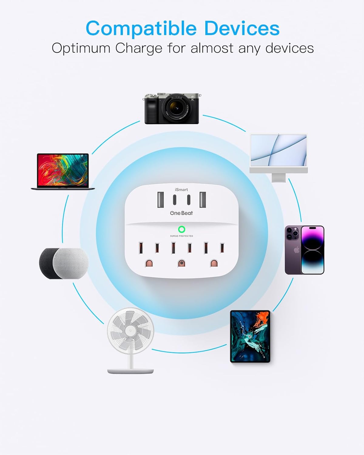 OB6016C2P One Beat Paquete de 2 divisores de enchufes múltiples con USB, extensor de salida protector de sobretensiones con 3 salidas de pared, 4 cargadores de pared USB (2 USB C)