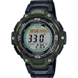 SGW-100-3AVCF