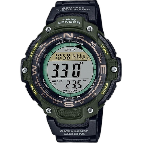 SGW-100-3AVCF