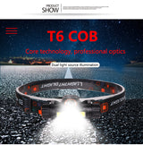 TS-HL098 Mini linterna frontal con batería integrada