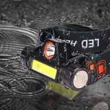 TS-HL098 Mini linterna frontal con batería integrada