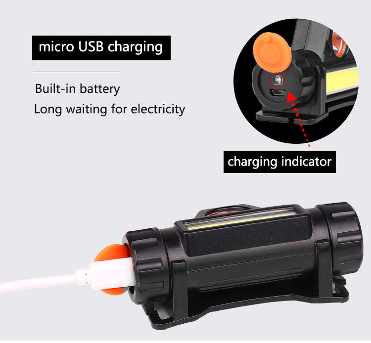 TS-HL098 Mini linterna frontal con batería integrada