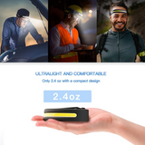 TS-HL102 Lámpara Frontal LED de Silicona con Sensor de Movimiento