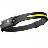 TS-HL102 Lámpara Frontal LED de Silicona con Sensor de Movimiento