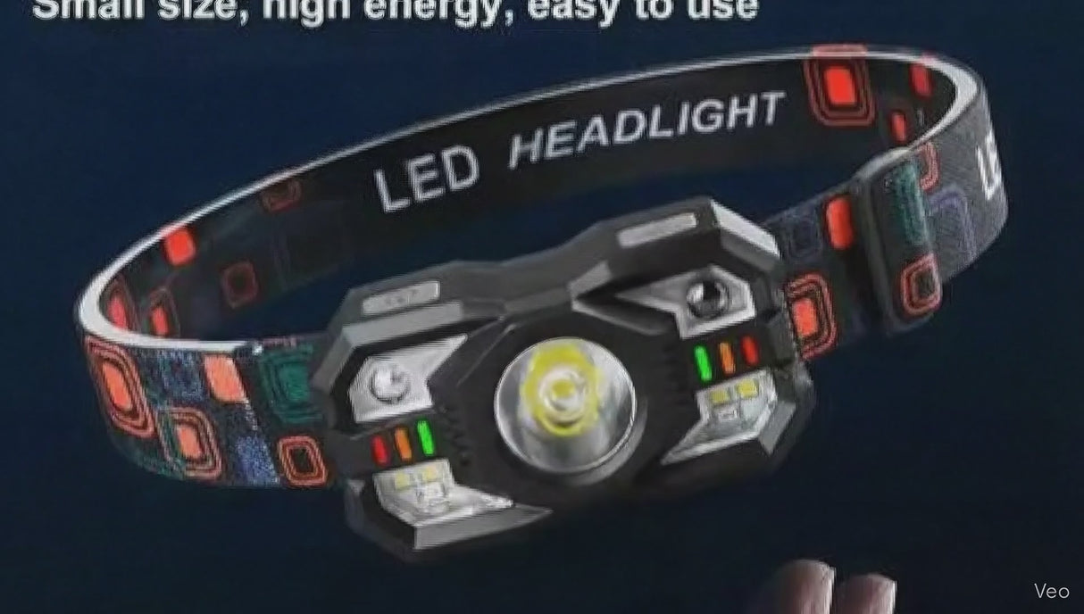 TS-HL196 Linterna de cabeza para senderismo